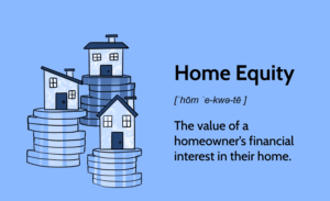 What is ‘equity’ and how can it help me?